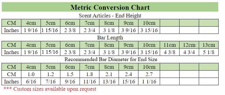 Centimeters to Inches Chart - CM Inches in 2023, Conversion chart, Chart,  Metric conversion chart